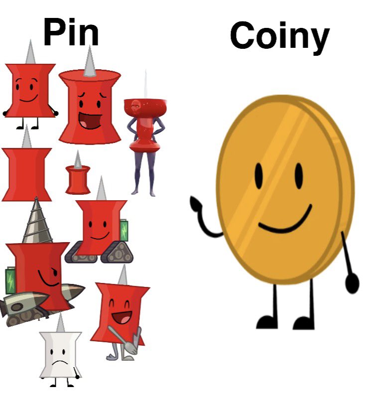 Coin everyday tweet media