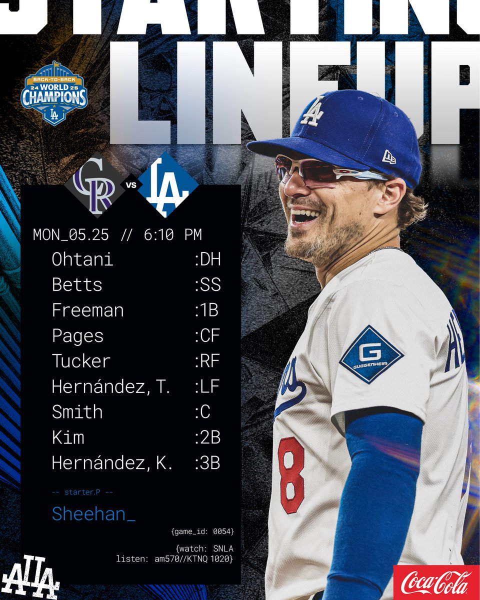 Los Angeles Dodgers tweet media