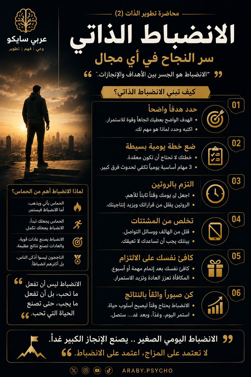 مشرف بن مرضي الجبر tweet media
