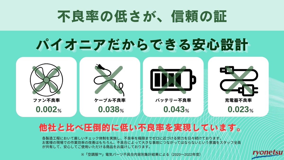 コロコロまにあ@菱熱工業【公式】 tweet media
