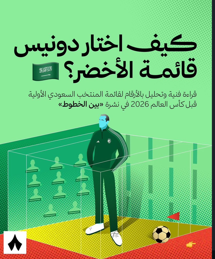 حسن الناقور Mr.Nagoor tweet media