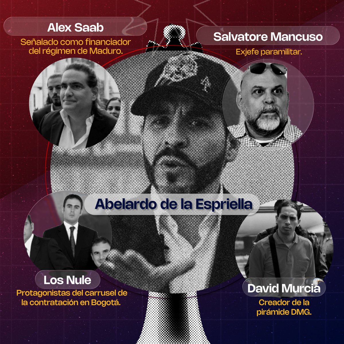 Sergio Fajardo tweet media