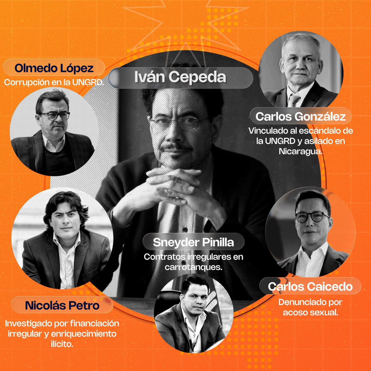 Sergio Fajardo tweet media