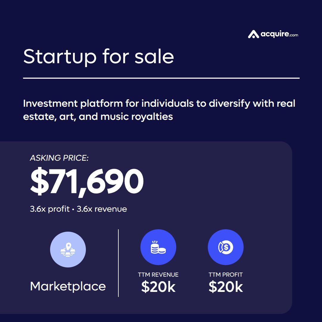 acquire.com tweet media