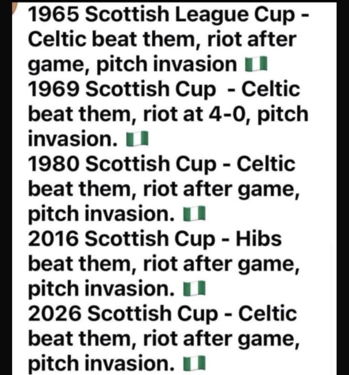 jackstraw1978's tweet photo. @moj1874 Rangers record … https://t.co/yIhEawAx67