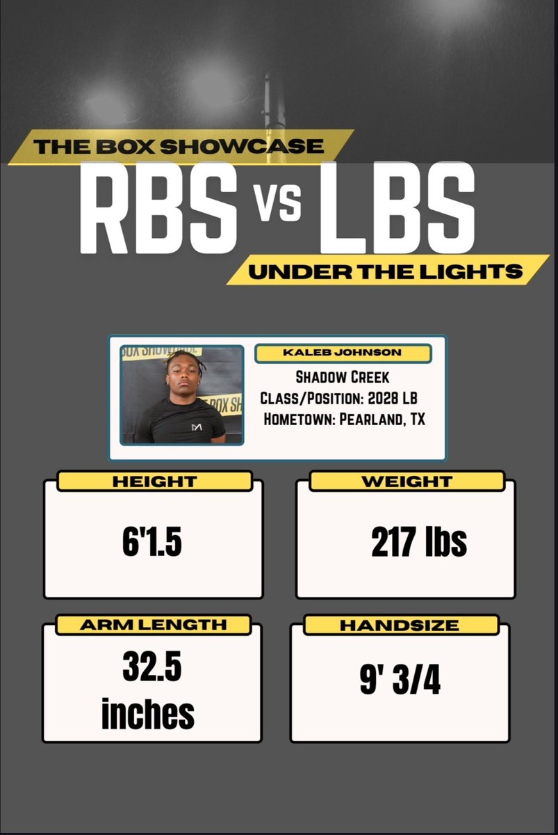 Kaleb Johnson tweet media