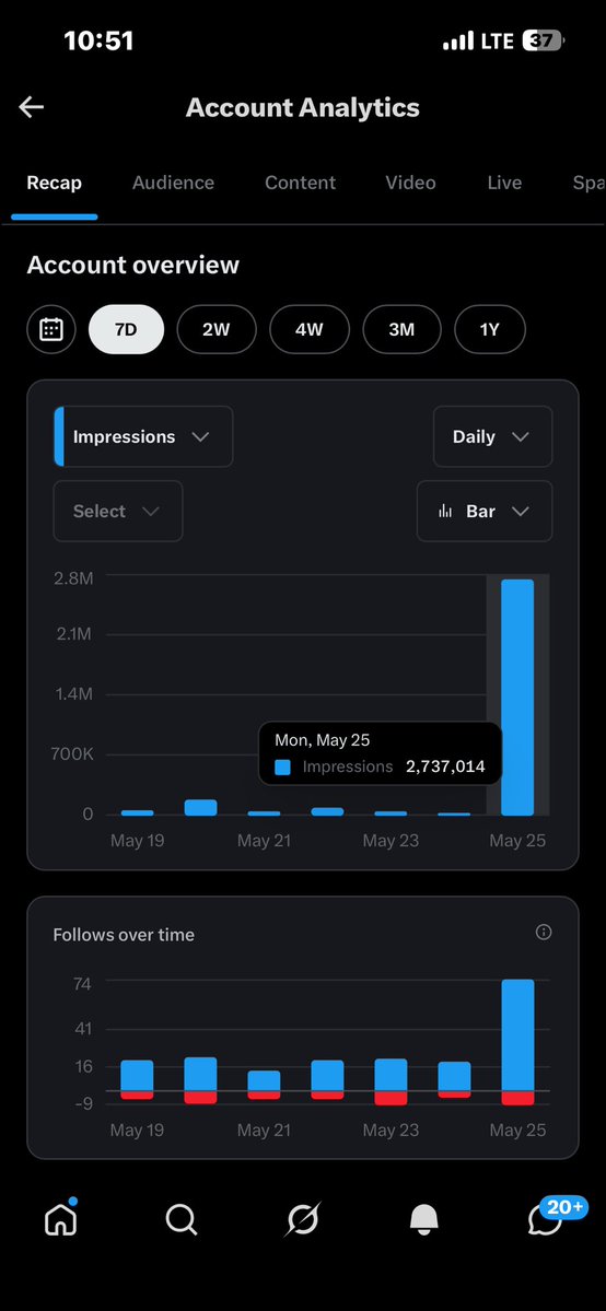 Ukhتِي 🧕 tweet media