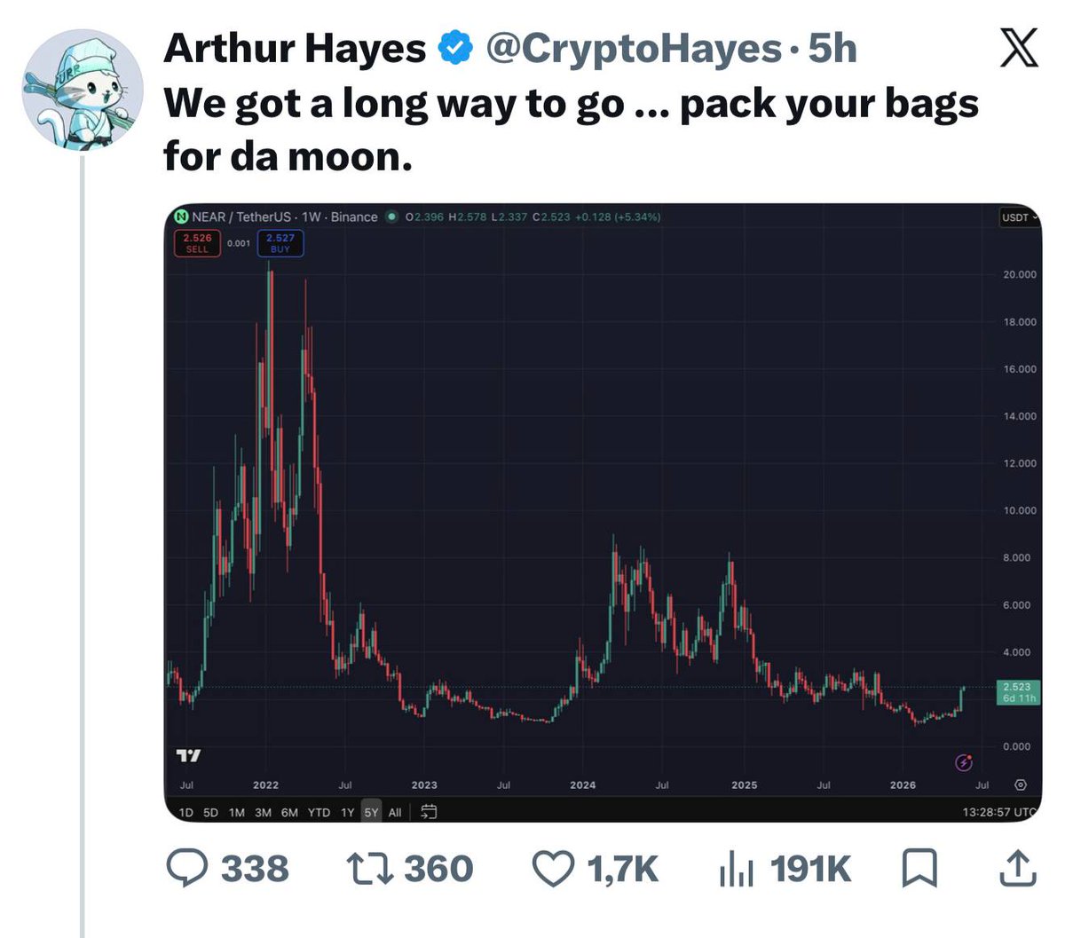 Crypto Briefing tweet media