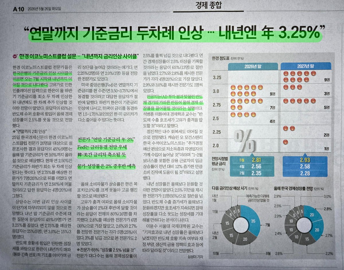 홍명수 tweet media