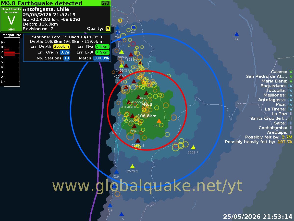 GlobalQuake tweet media