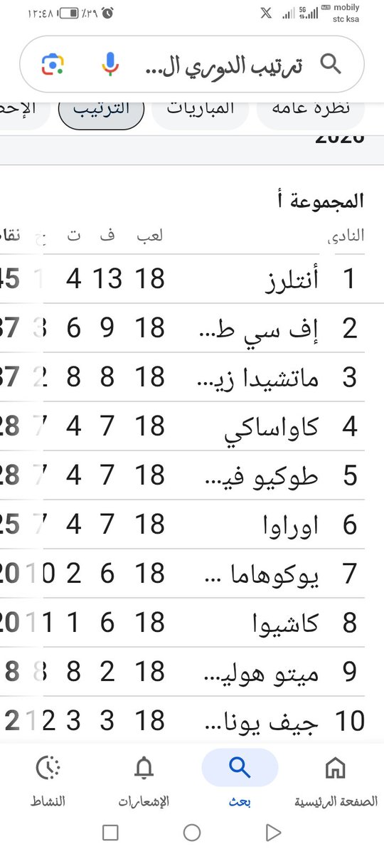 محمد الترجمي أبو عبدالعزيز tweet media