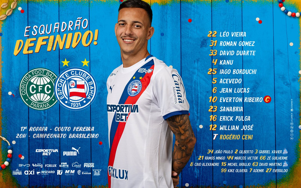 Esporte Clube Bahia tweet media