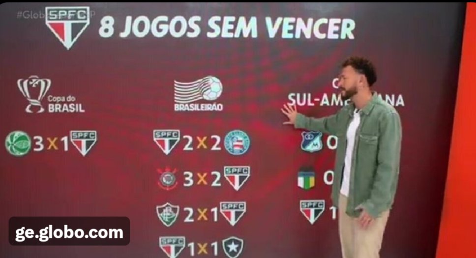 RICARDO LEITE DA RÁDIO tweet media