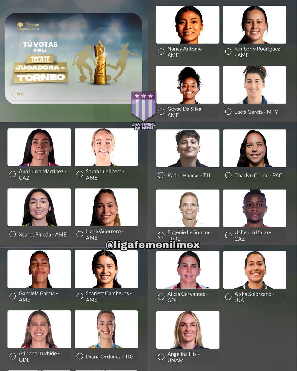 Liga Femenil MX Memes tweet media