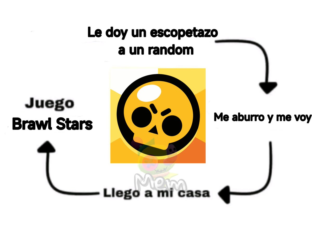 Mem tweet media