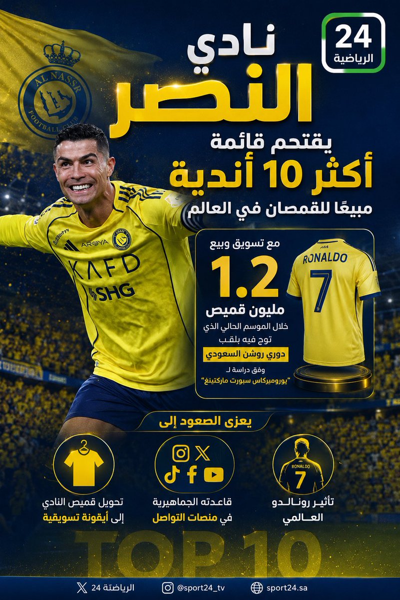 أخبار قناة 24 الرياضية tweet media
