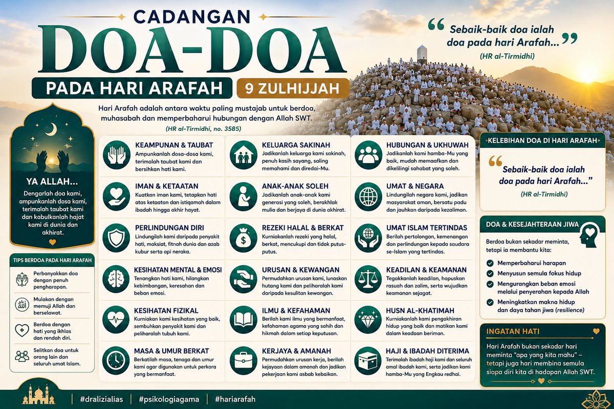Dr Alizi Alias, Organizational Psychologist tweet media
