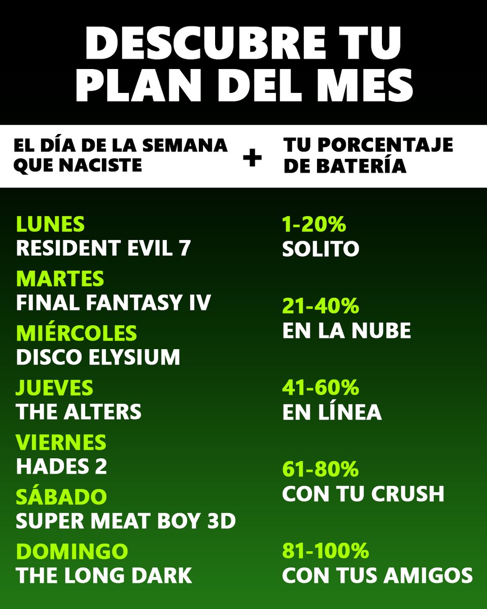 Xbox Game Pass LATAM tweet media