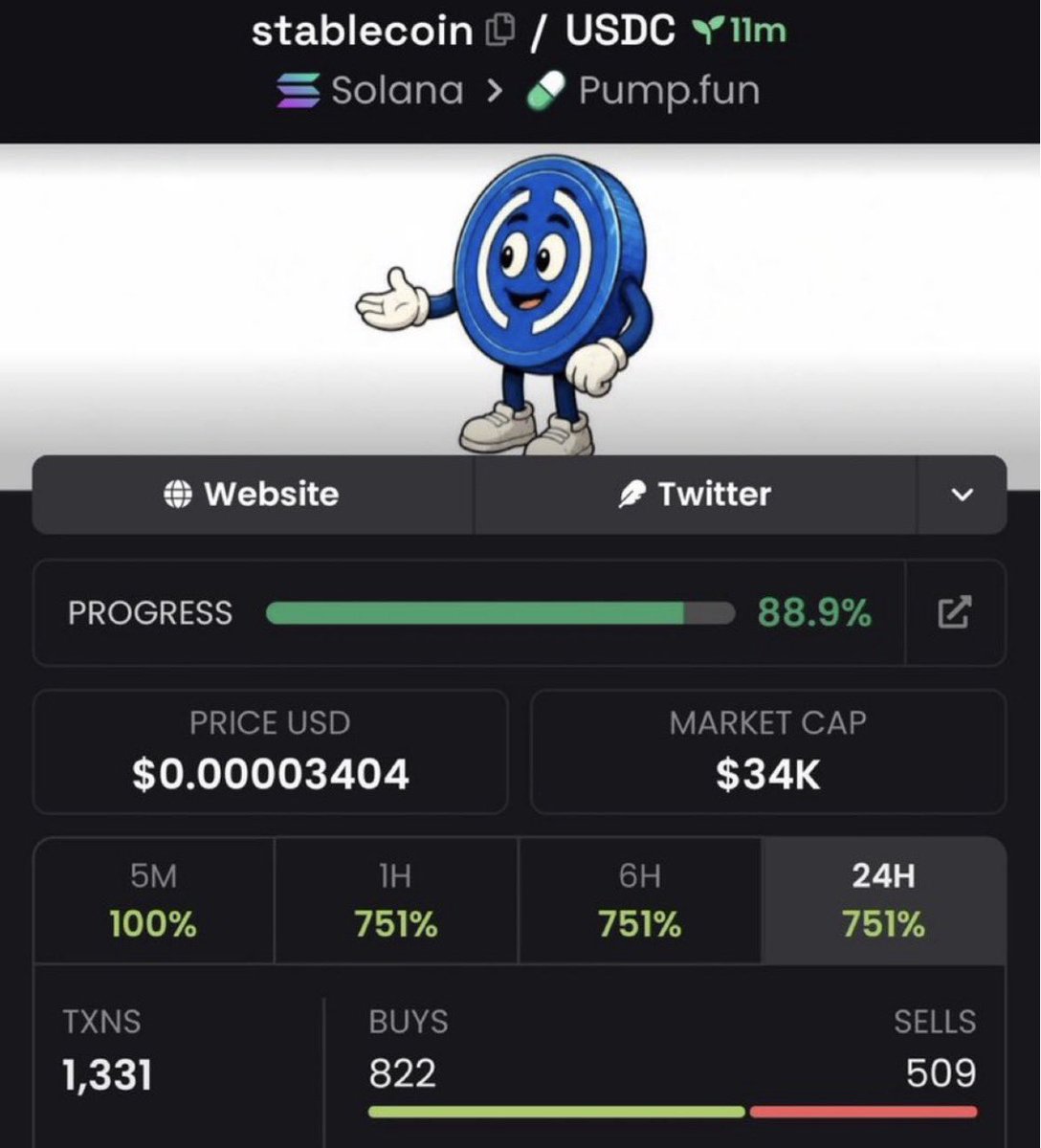 📈MR_ALEX🌎 tweet media