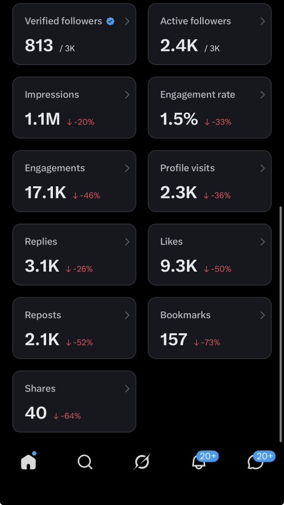Adenike 🧕🏽 tweet media