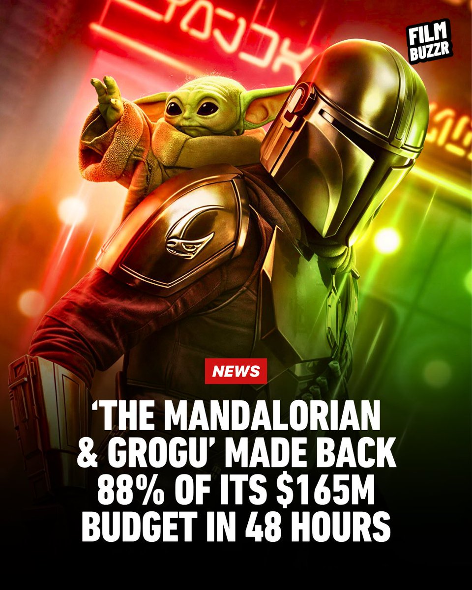 FilmBuzzr's tweet photo. ‘The Mandalorian and Grogu’ has made back 88% of its $165M budget in just 48 hours.

The film grossed $145M at the global box office during its opening weekend. https://t.co/PNF2S1aULT