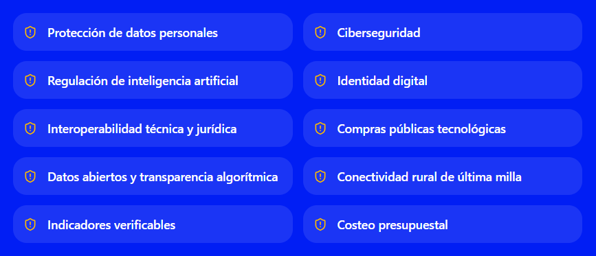 ialaw's tweet photo. Ayer, durante el #DebateTécnico, la #Tecnología figuró como herramienta en los planes de @JuntosPorElPer y @FuerzaPopular__ , pero no como política Integral, y dejaron fuera temas indispensables para lograr un #PerúDigital. Esto y más en nuestro análisis https://t.co/NXwUeNyNwg https://t.co/GF1pkPKGbm