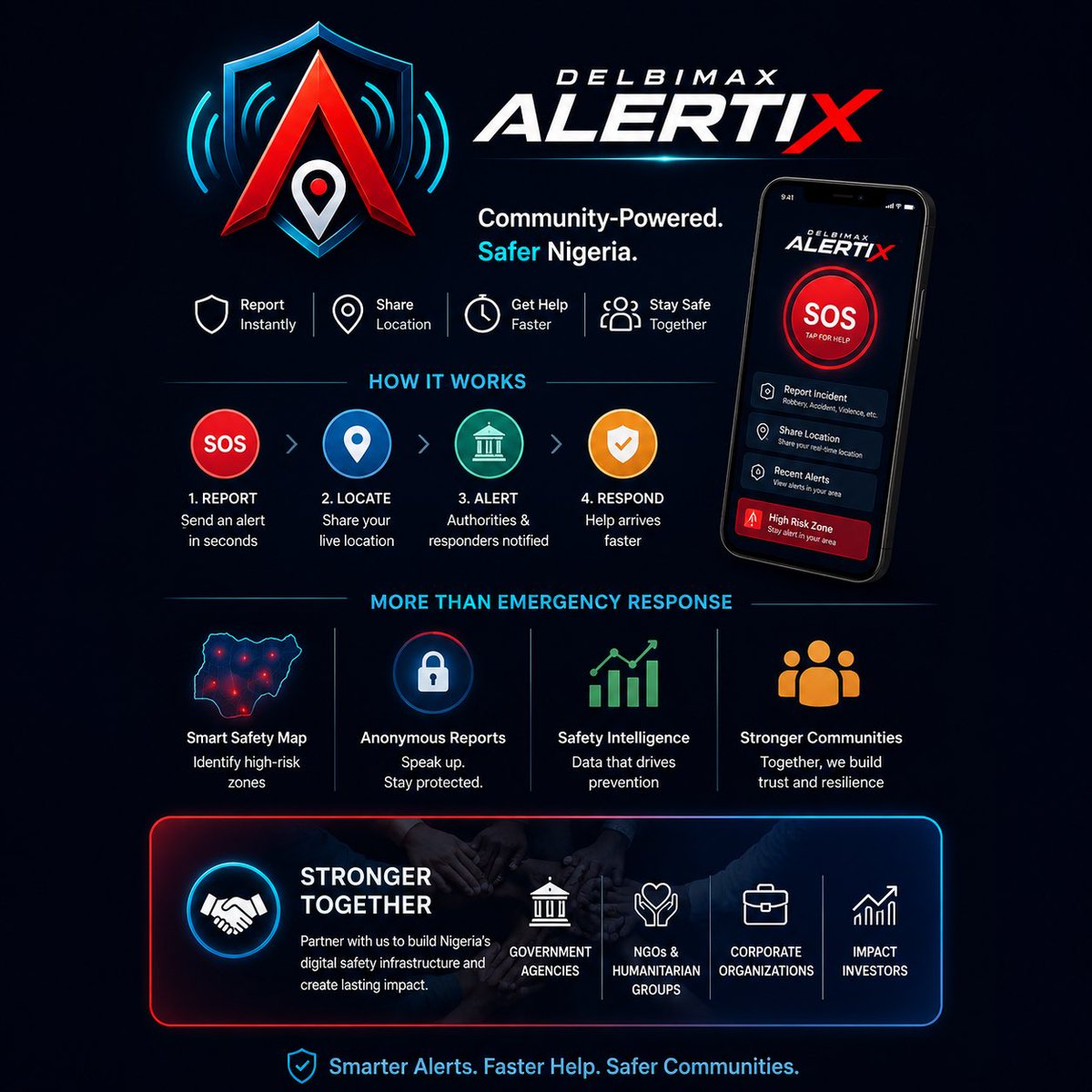 Influence_Spher's tweet photo. We are building a technology-driven community safety network that helps citizens provide useful and timely information to security agencies. https://t.co/pW4X5z5iWs