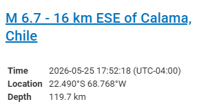 antofacity_cl's tweet photo. fuerte sismo con epicentro (preliminar) en #Calama habría sido de 6.7 grados mMercalli. #antofagasta https://t.co/pAZSqusDbB