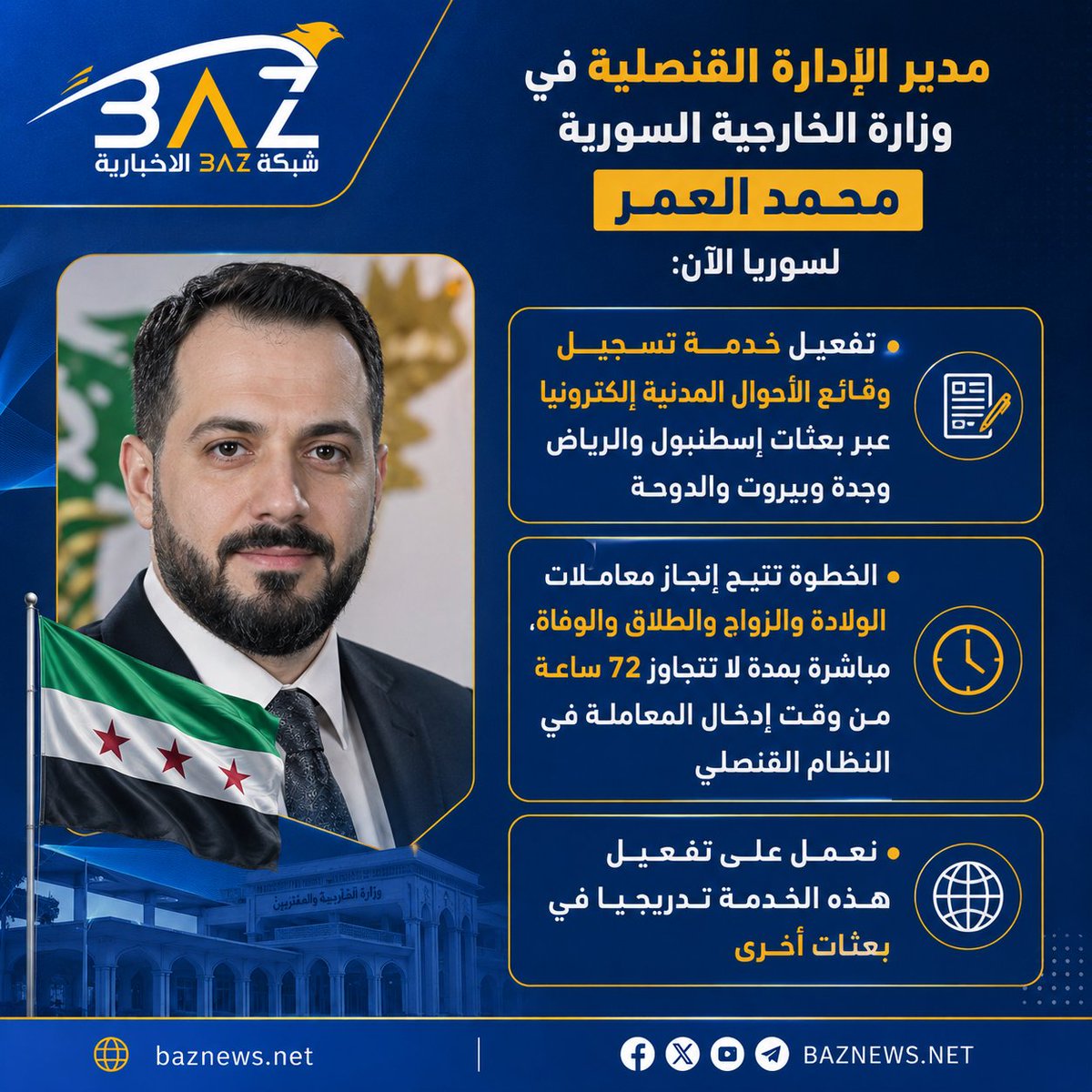 شبكة BAZ الاخبارية tweet media
