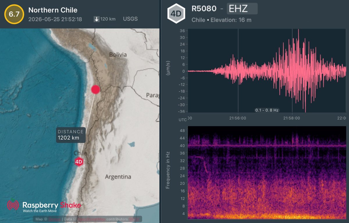 verdeptune's tweet photo. #Sismo M6.7 (USGS) / M6.8 (CSN) con epicentro a 12 km al sur de #Calama (Región de #Antofagasta), registrado por mi estación AM.R5080 situada en Viña del Mar.

Fecha y hora de ocurrencia: 17:52 (Local) - 25 de Mayo 2026

#Temblor #Chile #Earthquake https://t.co/lwpvteWa3t