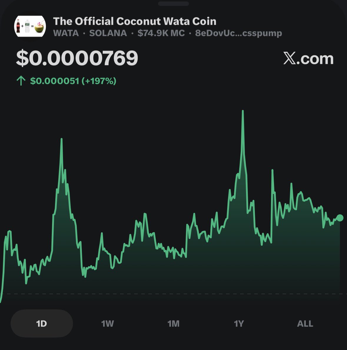 Crypto Autistic 📈🤖 tweet media