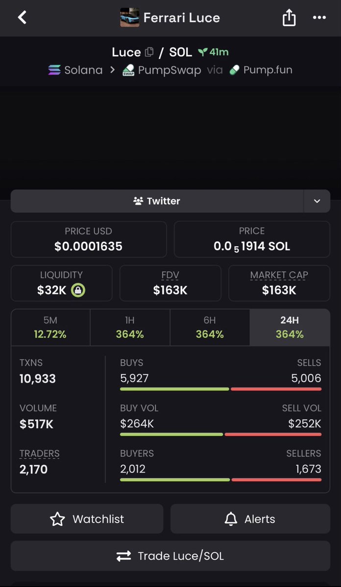 📈MR_ALEX🌎 tweet media