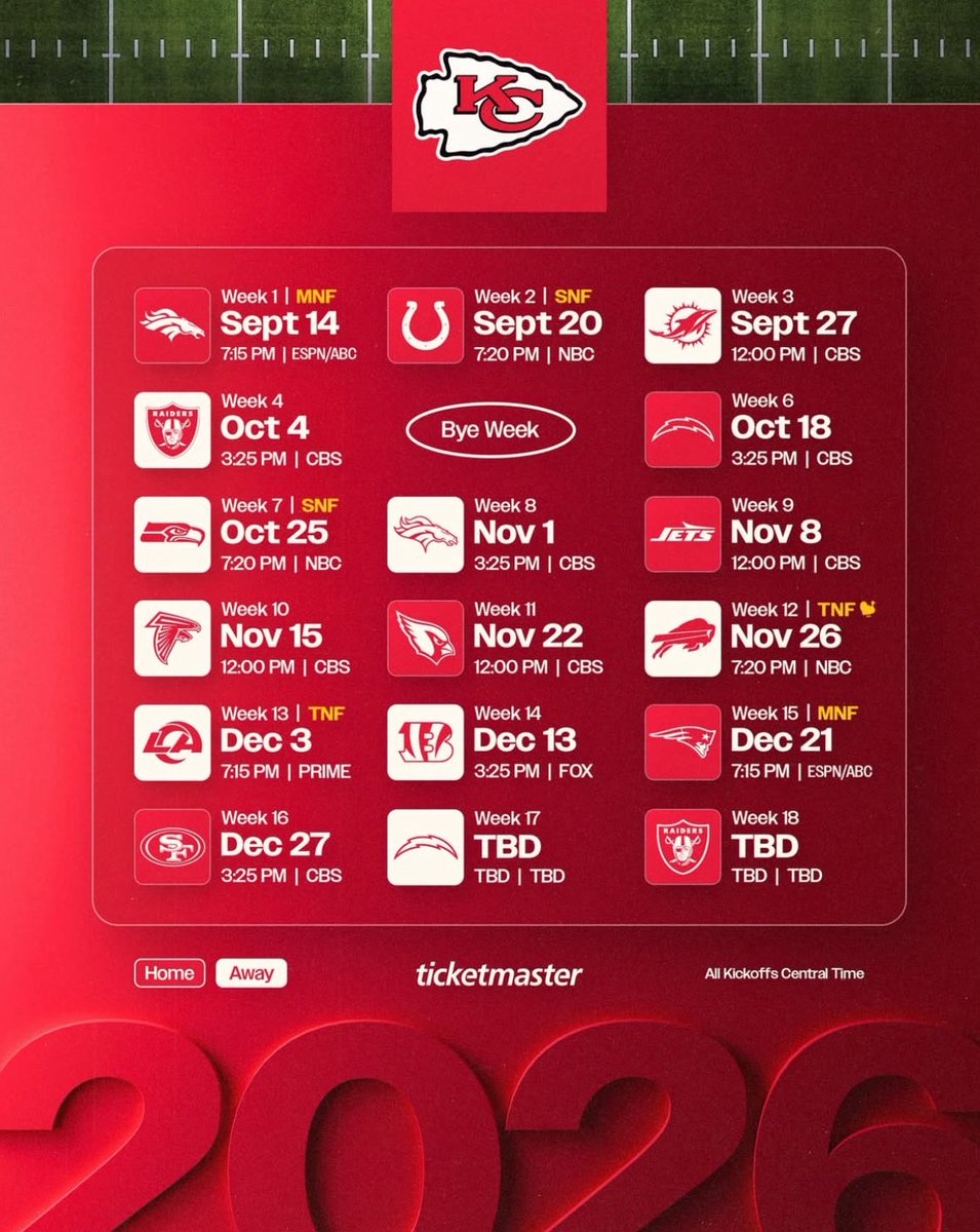 Daily Chiefs tweet media
