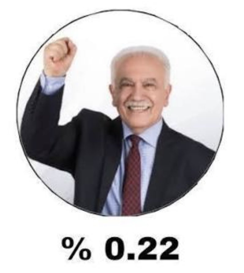 Aklı〽️a Gelen tweet media