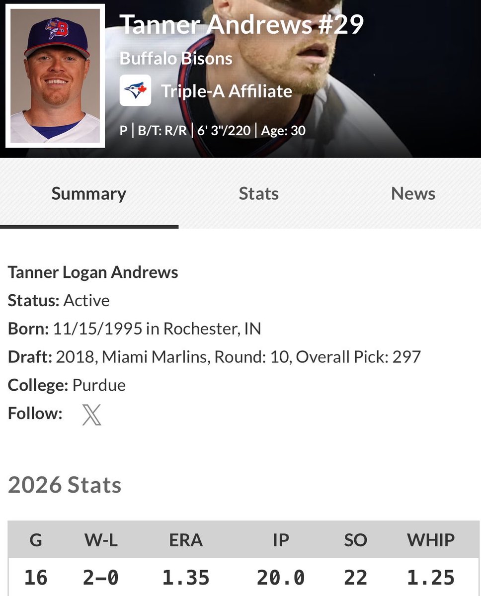 Scott BlueJaysAlways tweet media