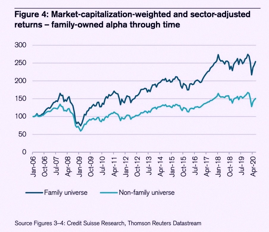 FX_Holden-Stock Trading Analyst【Nasdaq S&P500】 tweet media
