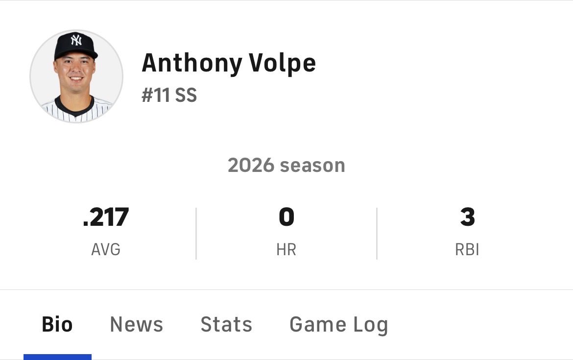 tysoeee27's tweet photo. @GehrigDieter Are you sure you don’t want to just keep Volpe? https://t.co/g6W4Tzi3Bi