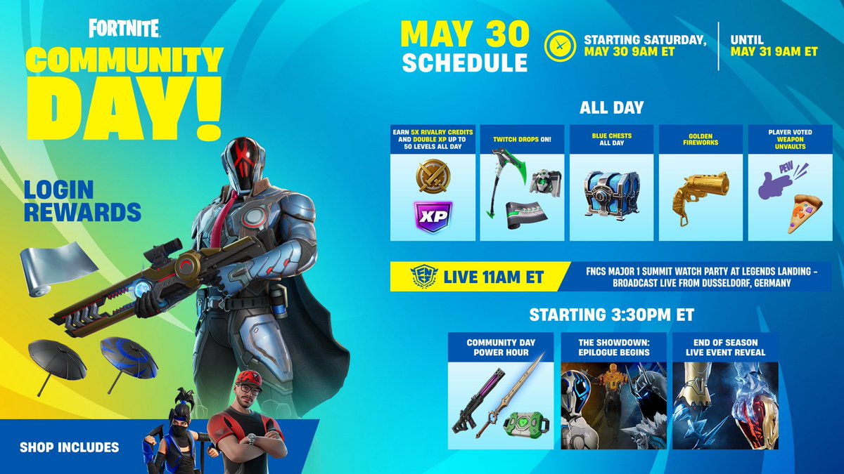 Fortnite Leaks 🕜 tweet media