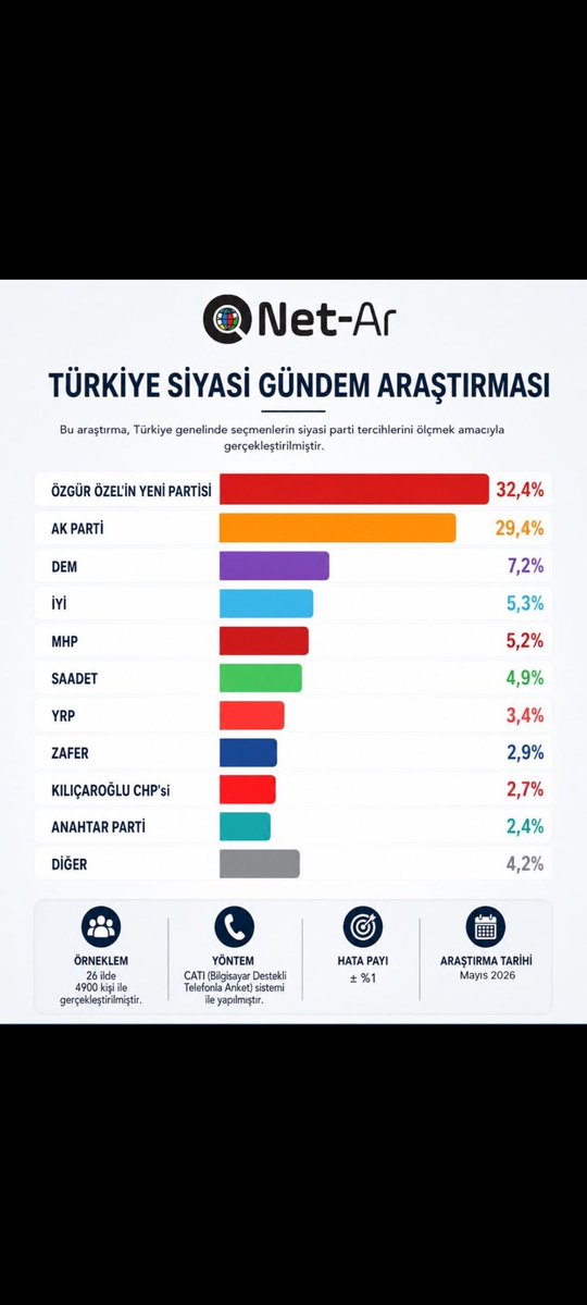Zafer tweet media