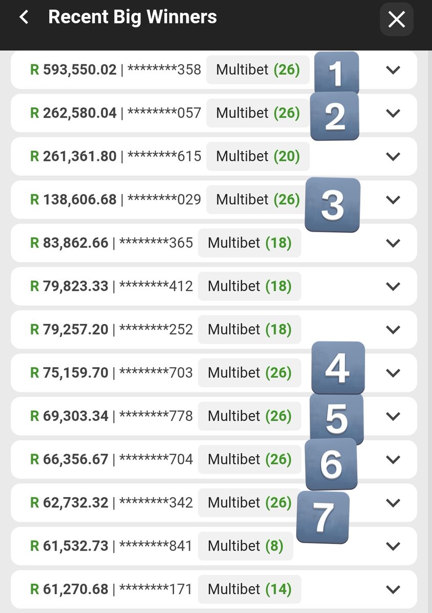 LeswiiSwaMina's tweet photo. Before I  sleep 😴  congratulations to  Everyone  who followed this Betslip and Trusting my Cooking skills 👌 🙌🏾 

That one of R500 Stake and Won 500k you Hit a Jackpot 👋😍🙏🏻

13 Big Winners that are on Recents BiG Winners 🏆 

And many shows me 5k 10k 13k 30k 50k 

I feed 656 families  

Thanks to God 🙏🏻 Bye 

God bless you 🙏🏻 😭😭