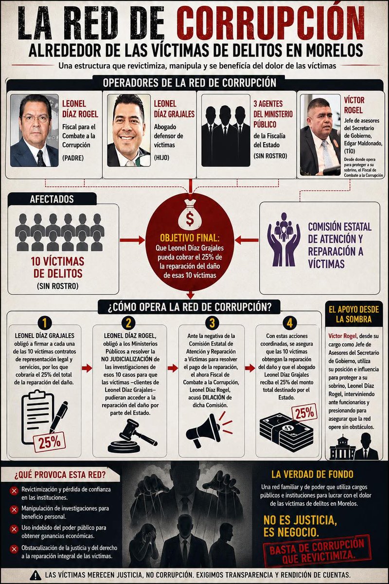 Morelos News tweet media