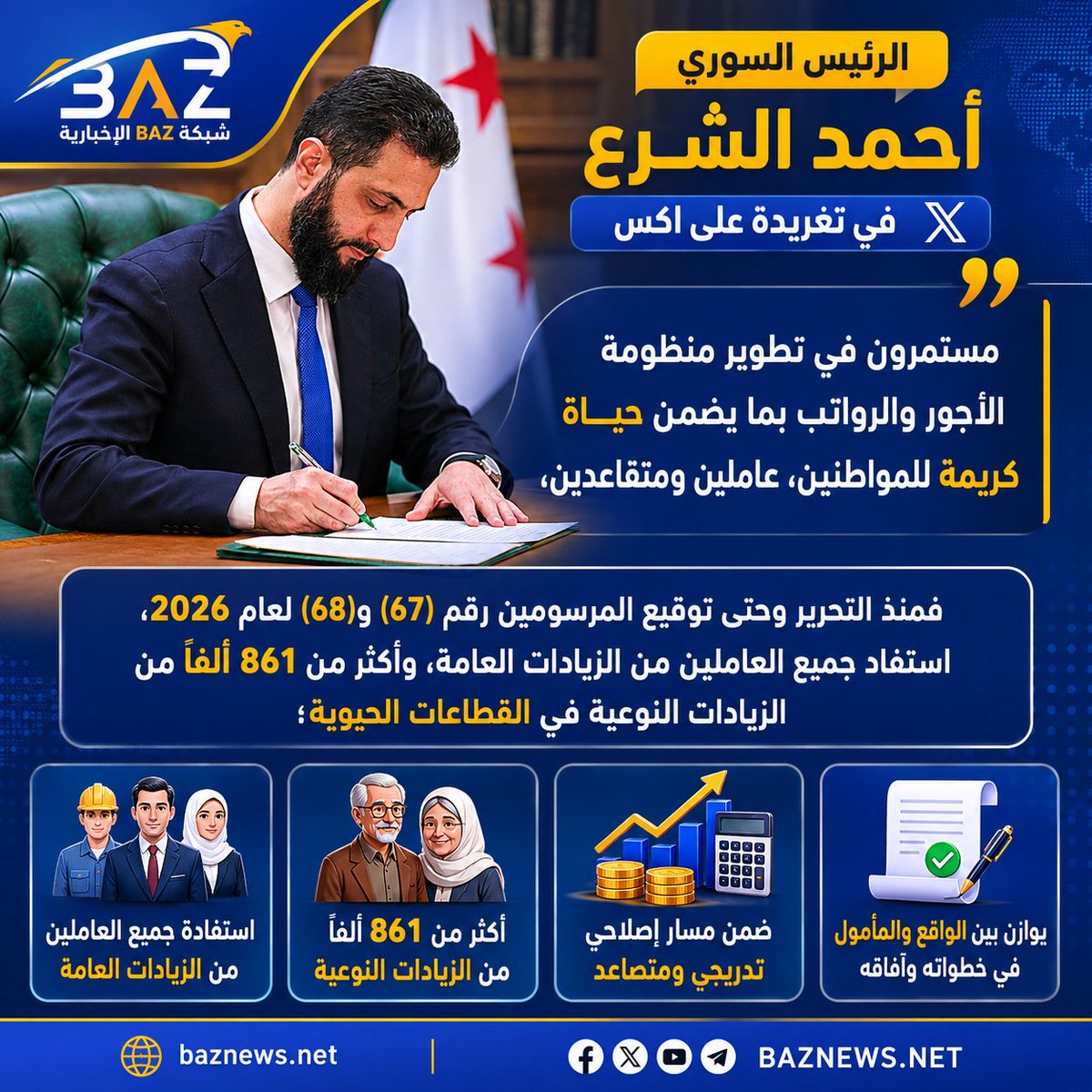 شبكة BAZ الاخبارية tweet media