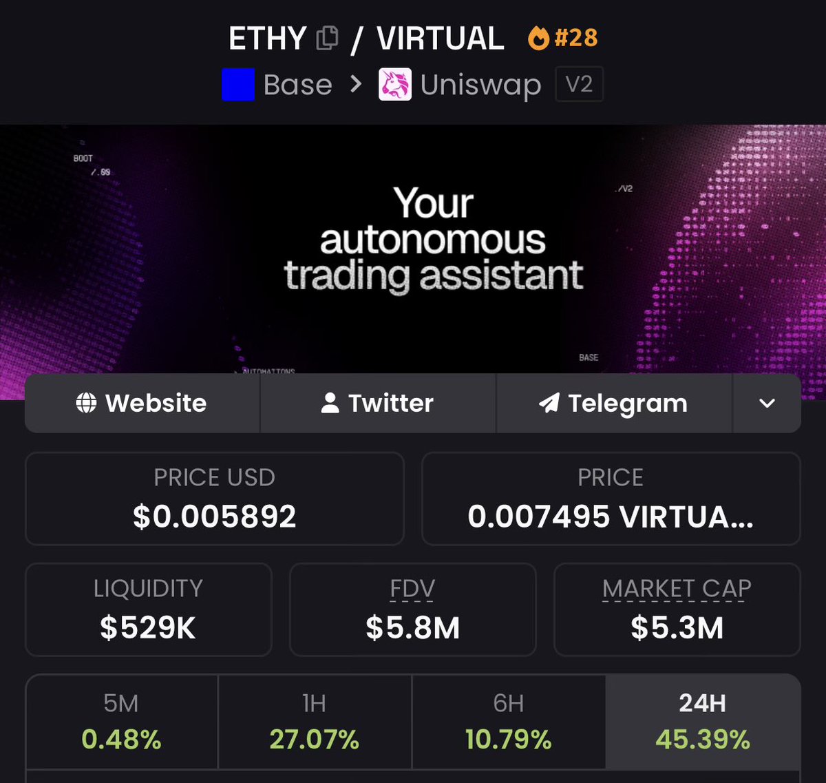 The Altcoin Sensei tweet media