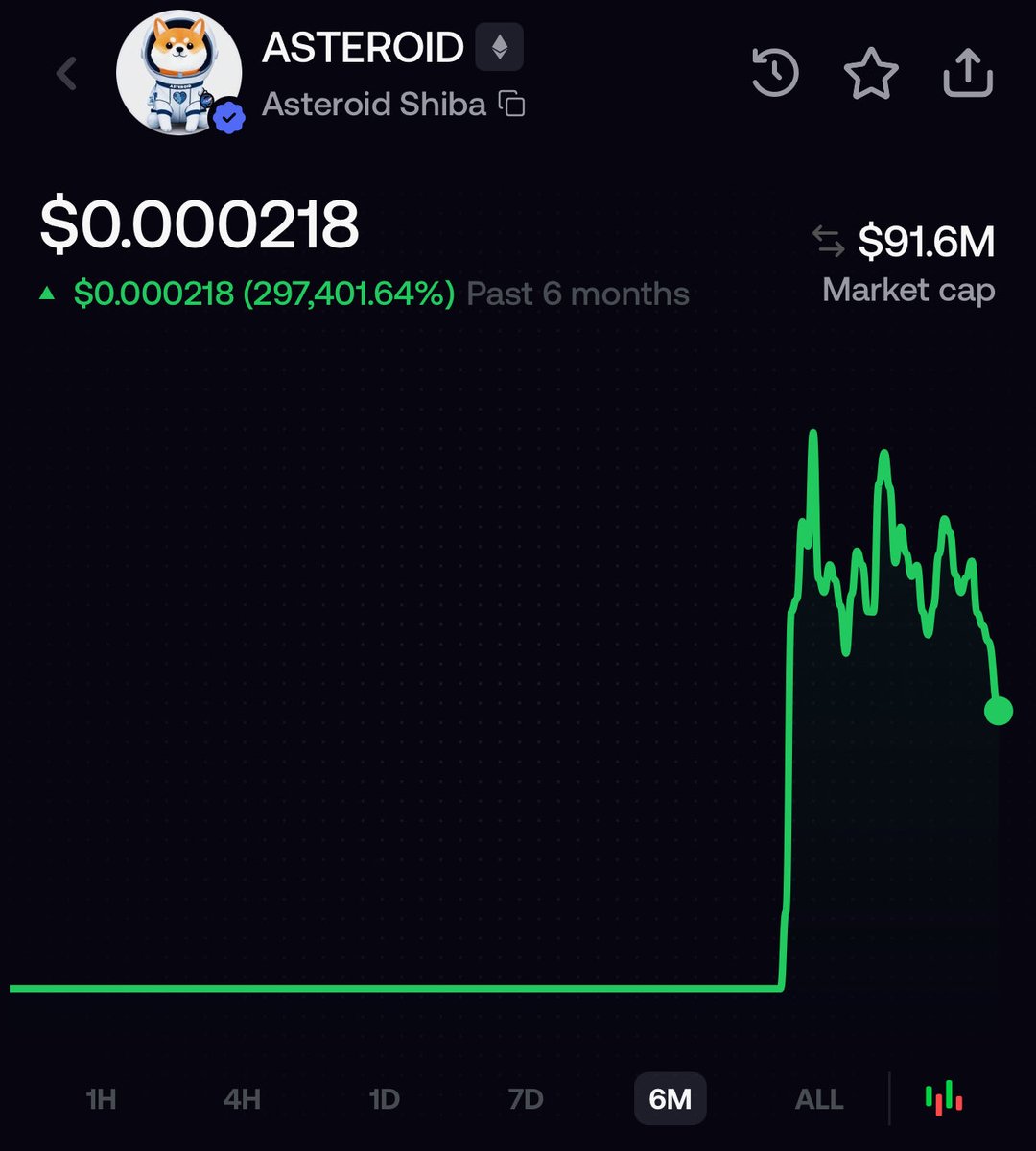 Mystayor 兽 💹🧲 tweet media
