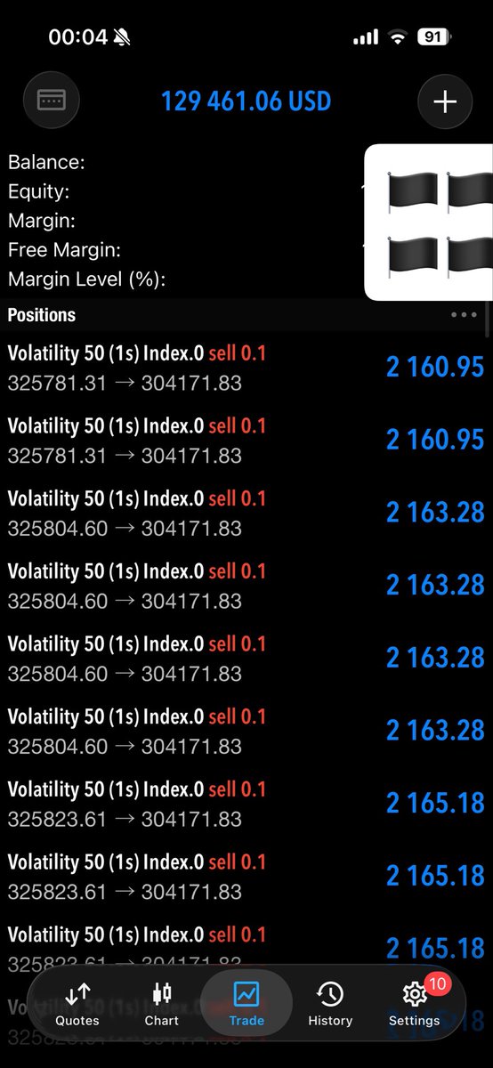 RevengeTrader tweet media