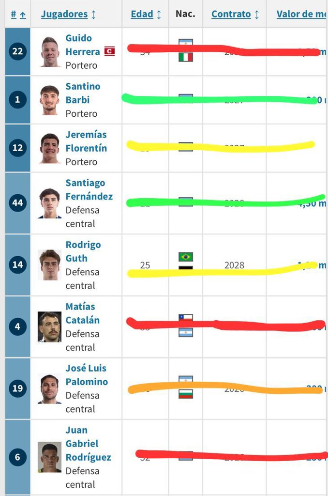 Termo de la T Supercampeon⭐️⭐️ tweet media