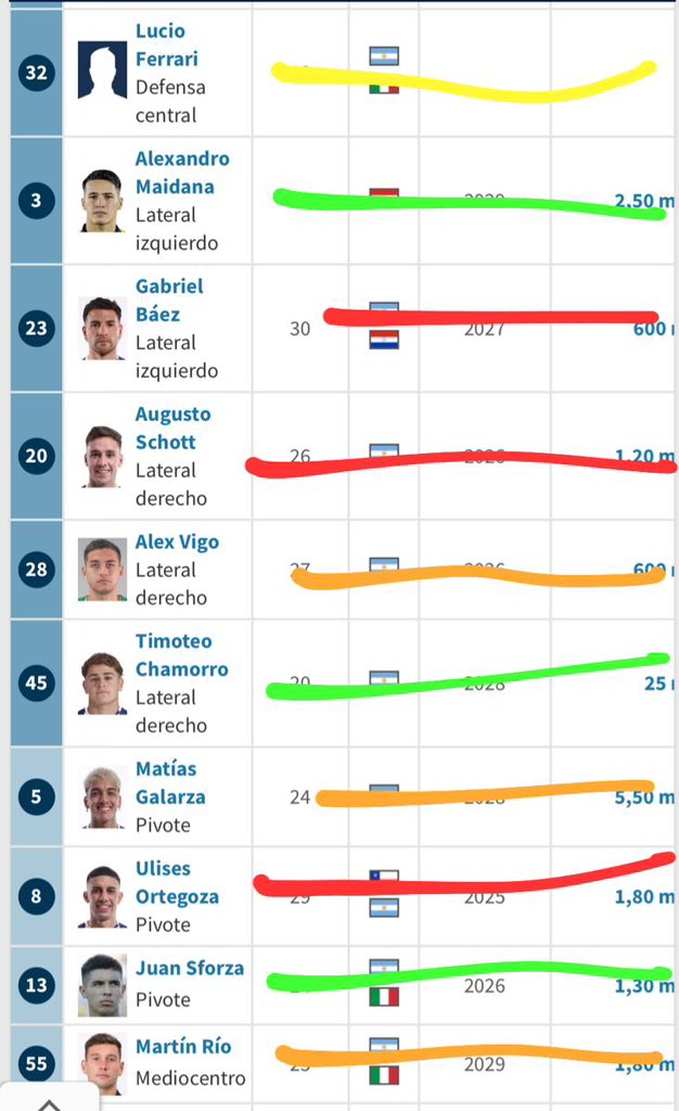 Termo de la T Supercampeon⭐️⭐️ tweet media