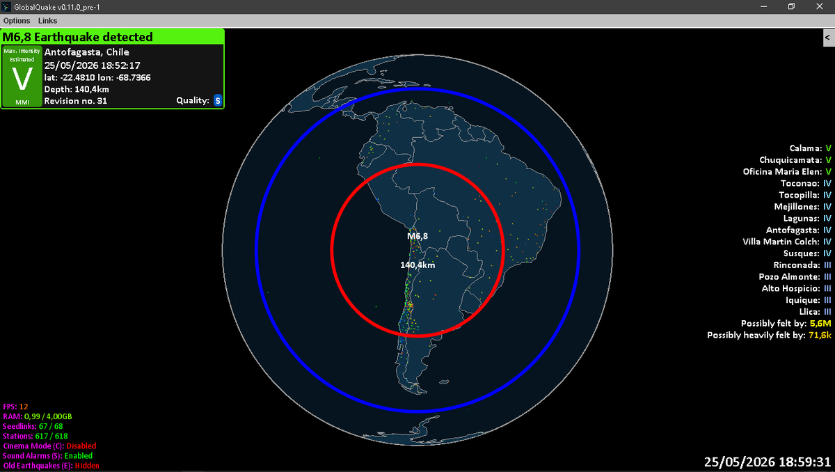 BrazilEQuakes's tweet photo. 🌎 Terremoto internacional preliminar de magnitude 6.8 Mgq registrado na região de Antofagasta, Chile.

O evento ocorreu em grande profundidade (~120–150 km), permitindo que as ondas sísmicas fossem percebidas de forma muito fraca em prédios altos de algumas cidades brasileiras. https://t.co/ydbmWqDtfv