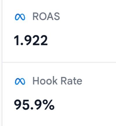 ColleenUGC's tweet photo. Yes, no talking videos can still convert as long as they're done well. This one is short, simple, not overproduced and pulling a 1.92 ROAS and 96% HR🙌

https://t.co/UmzLEG2Swh 
Colleens.ugc@gmail.com

#ugccreator #ugccommunity #ugcexample https://t.co/7KpUEtyGQo