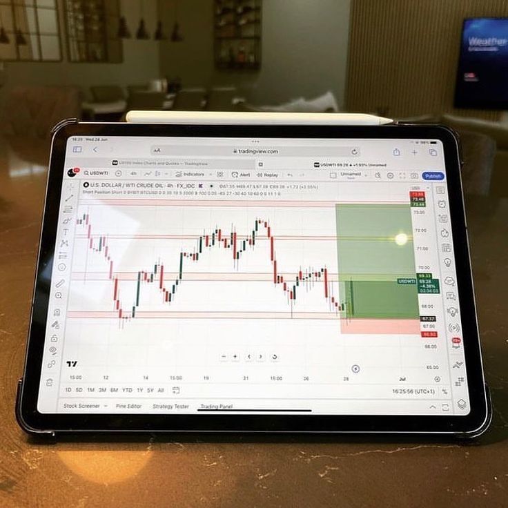Dr. Trader | Mills (DVM) 🩺📊💰 tweet media